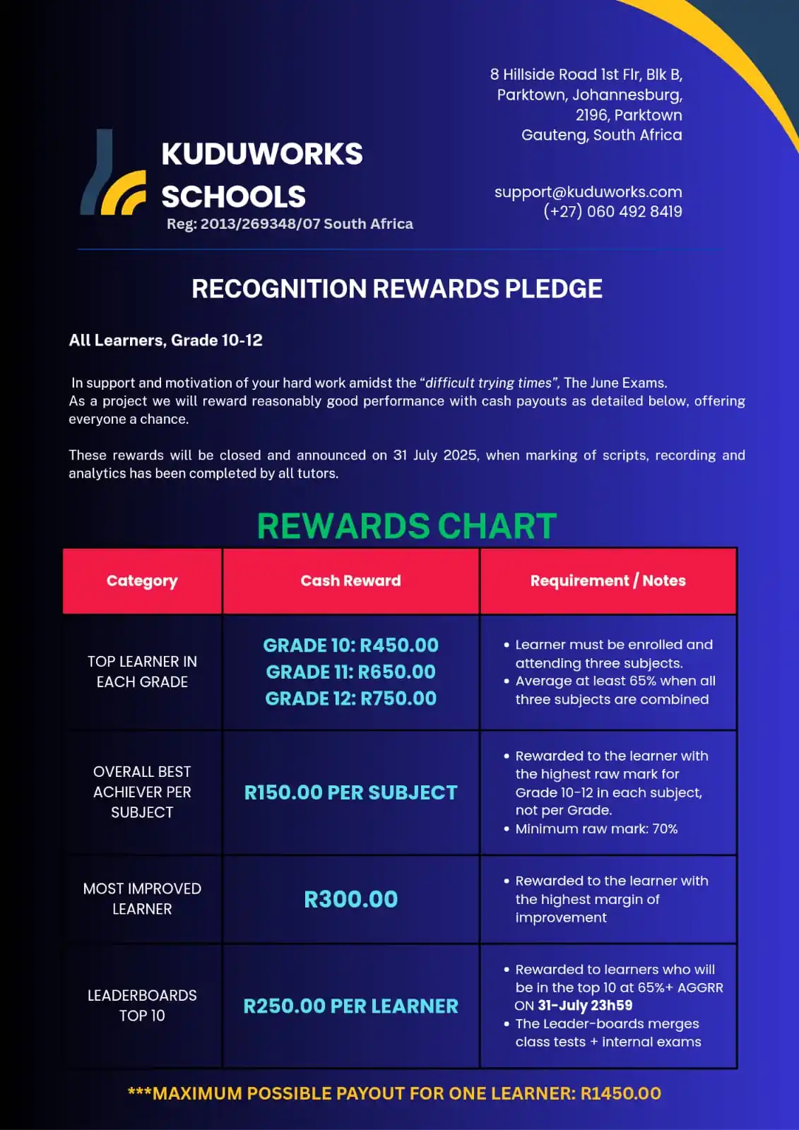 Kuduworks Schools post