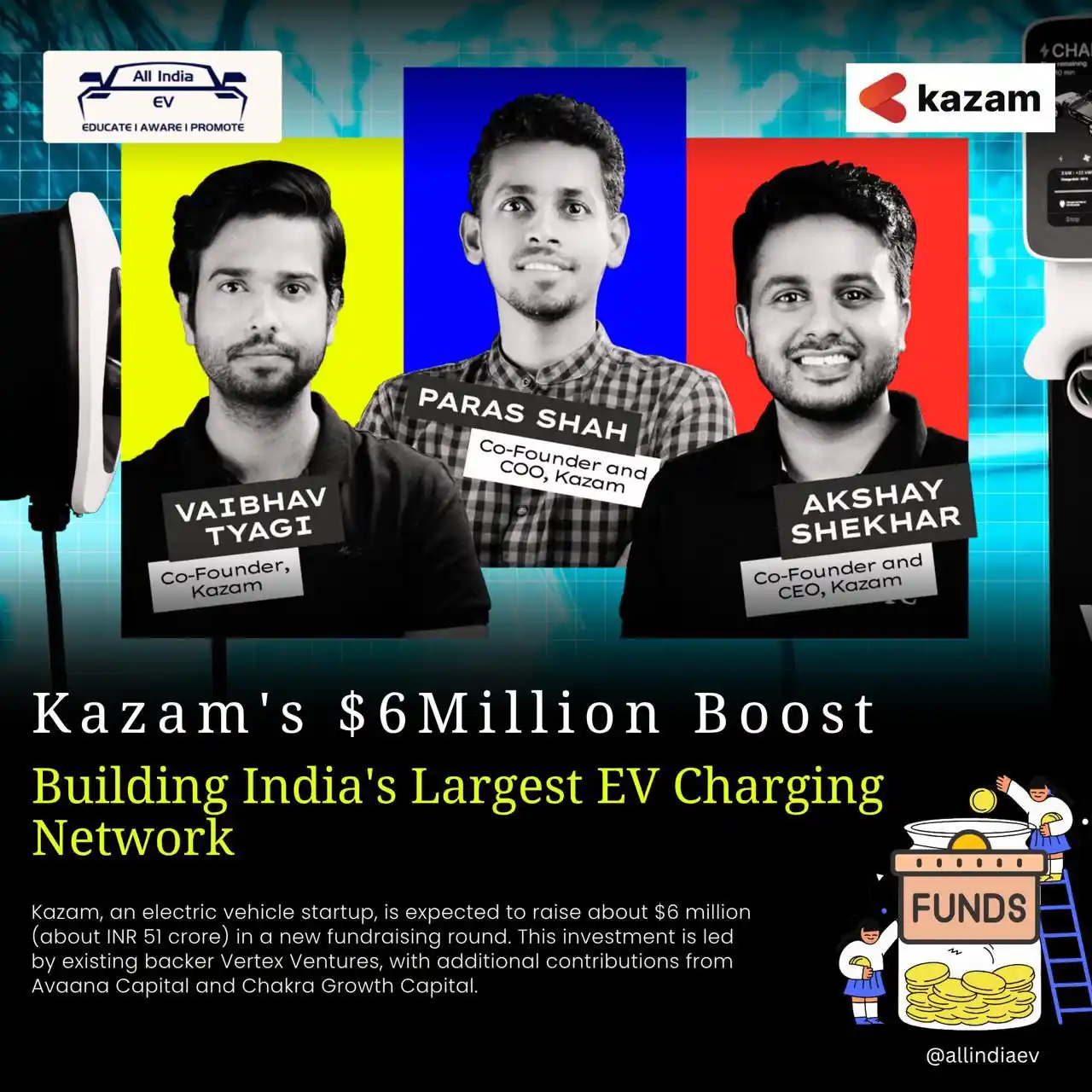 Image from All India EV: ⚡🚀 𝐊𝐚𝐳𝐚𝐦 𝐄𝐥𝐞𝐜𝐭𝐫𝐢𝐜 𝐌𝐨𝐛𝐢𝐥𝐢𝐭𝐲 𝐒𝐞𝐭 𝐭𝐨 𝐑𝐚𝐢𝐬�...