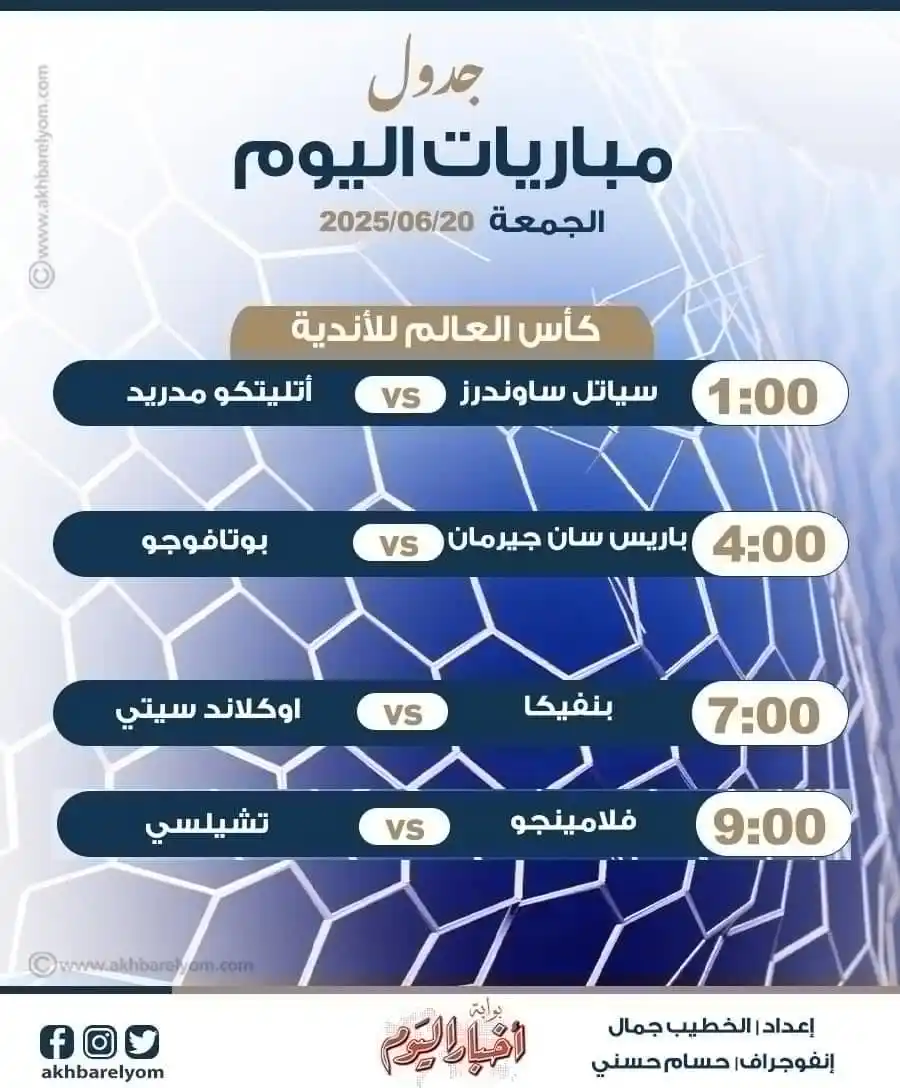 Image from بوابة أخبار اليوم : موعد مباريات اليوم الجمعة 20 يونيو 2025.. انفوجراف https://akhbarelyom...