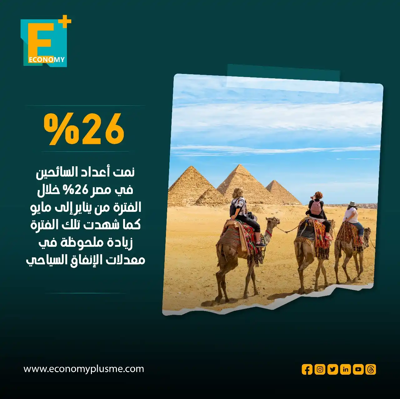 Image from Economy Plus إيكونومي بلس: <a class="text-blue-500 hover:underline cursor-pointer" href="/hashtag...