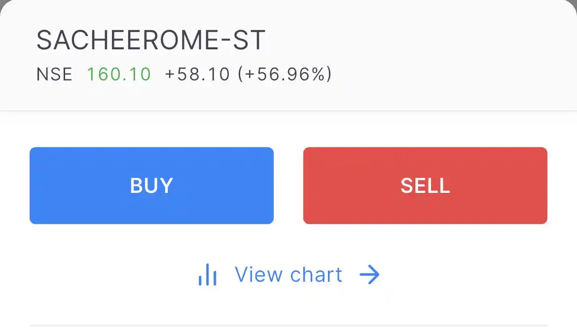 Image from Market Kaa Gyaan 💹: *57% Listing gain, IPO ase chuno Jo Fayda De Open hote hi BOOK krlo IP...