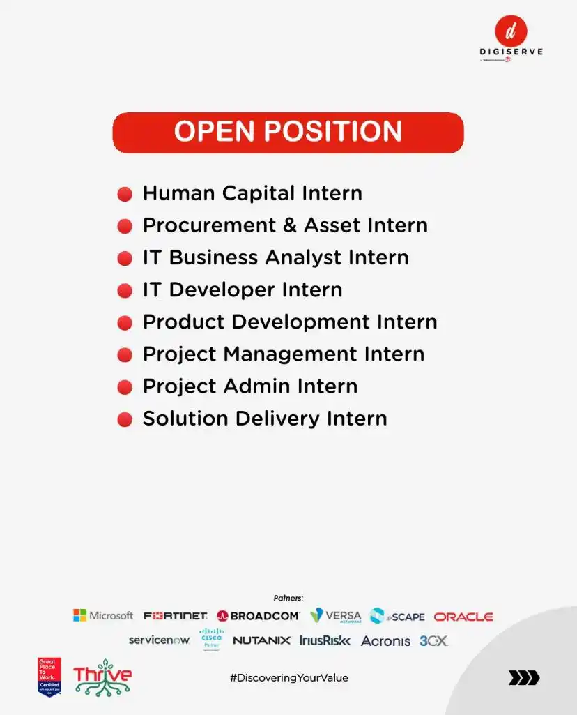 Info loker terbaru post