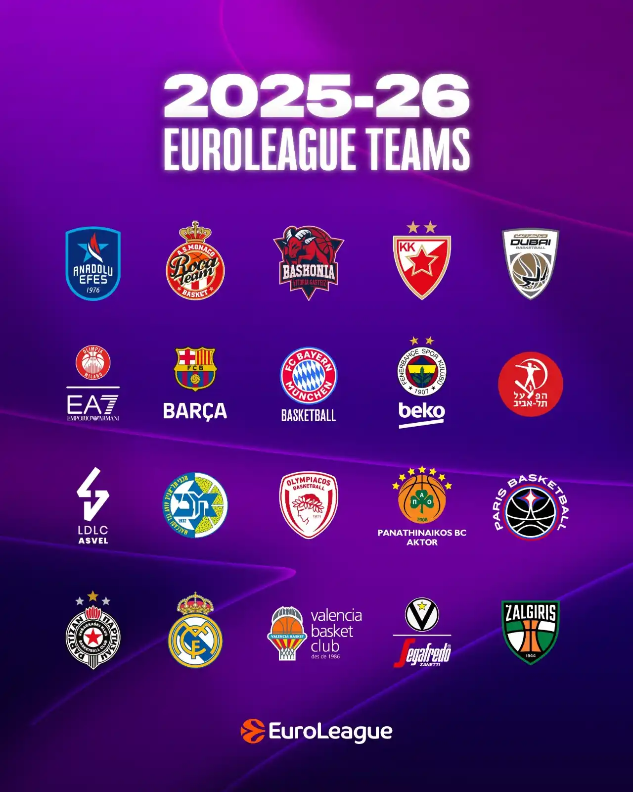 Image from Ajansspor: EuroLeague 2025-2026 sezonu takımları resmen açıklandı. • EuroLeague,...