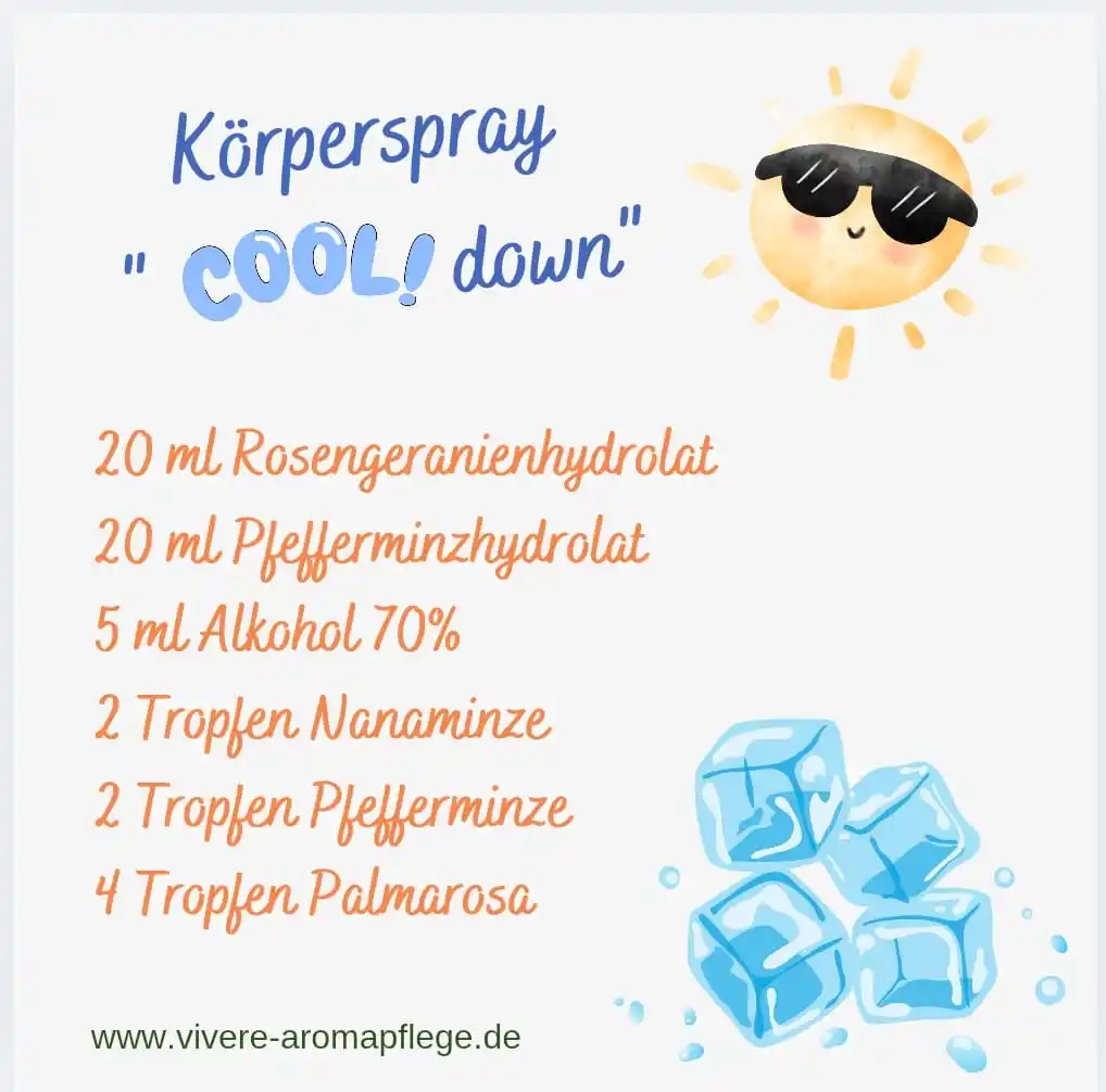 Image from Sabrina Herber_ViVere-Aromatherapie: 🌞 *Hot Summer, cool Spray!* 🧊 Darf’s ein Frischekick sein?  *Unser D...