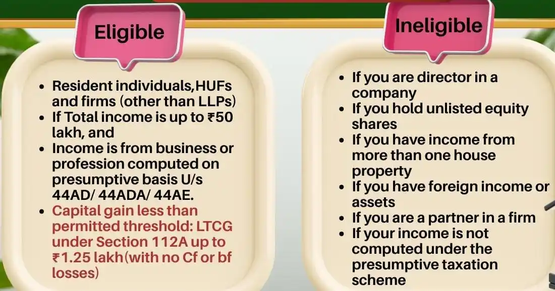 Image from Alritz Consultancy: *ITR4*...