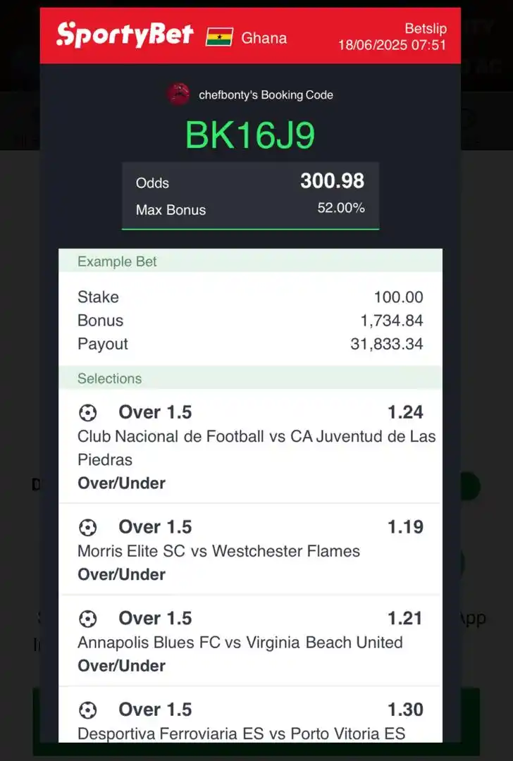 BONTY'S GREENSYARD post