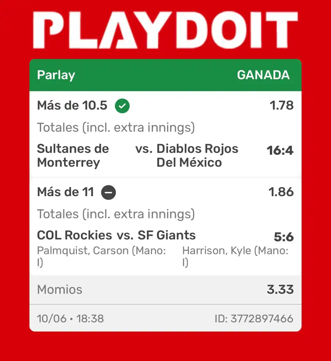 AT ANALYTICS 🤴🏻✌🏻 post