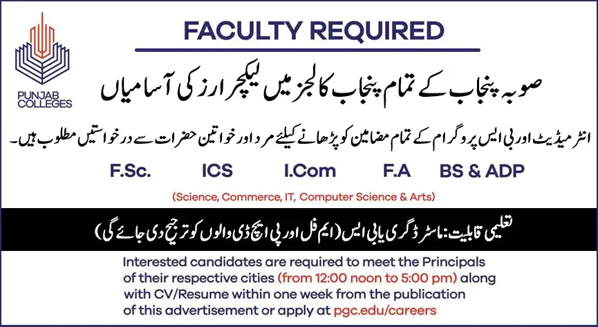 All Pakistan Jobs Alert post