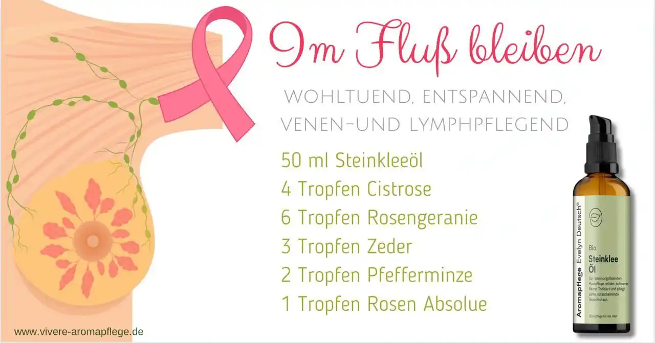 Image from Sabrina Herber_ViVere-Aromatherapie: 🌸 Sanfte Lymphpflege nach Brust-OP Mit dem Aromapflege-Öl „Im Fluss b...