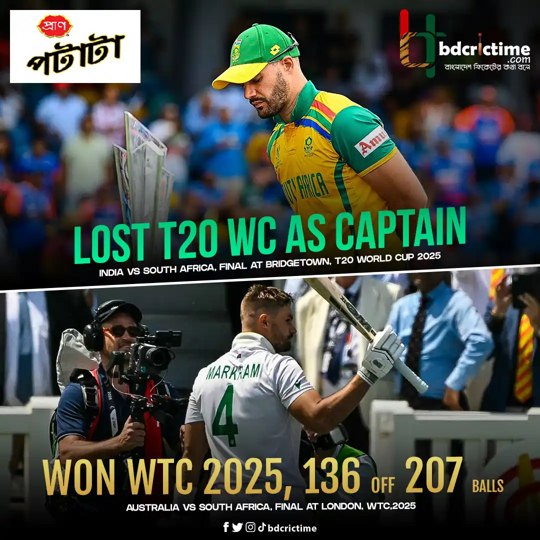 BDCricTime post