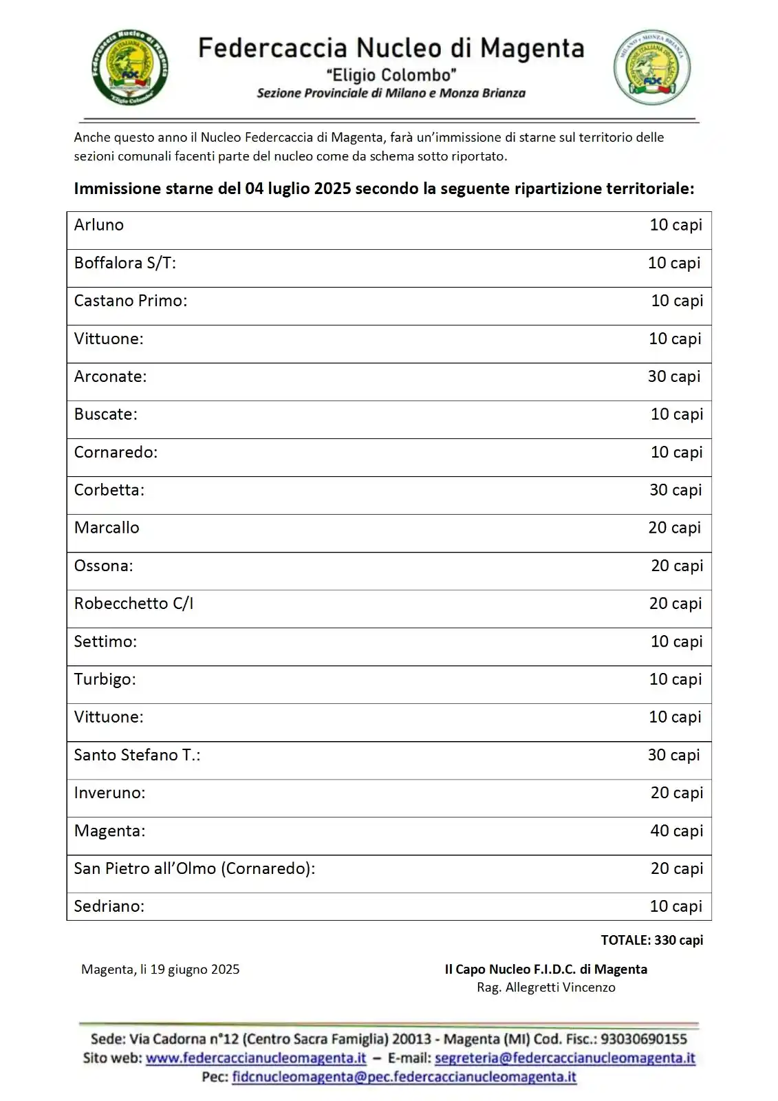 Federcaccia Nucleo di Magenta post