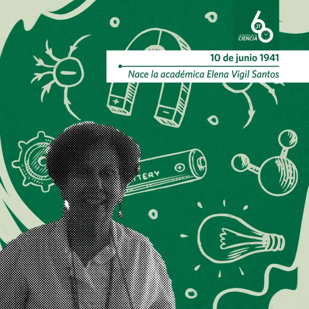 Image from Juventud Técnica: <a class="text-blue-500 hover:underline cursor-pointer" href="/hashtag...
