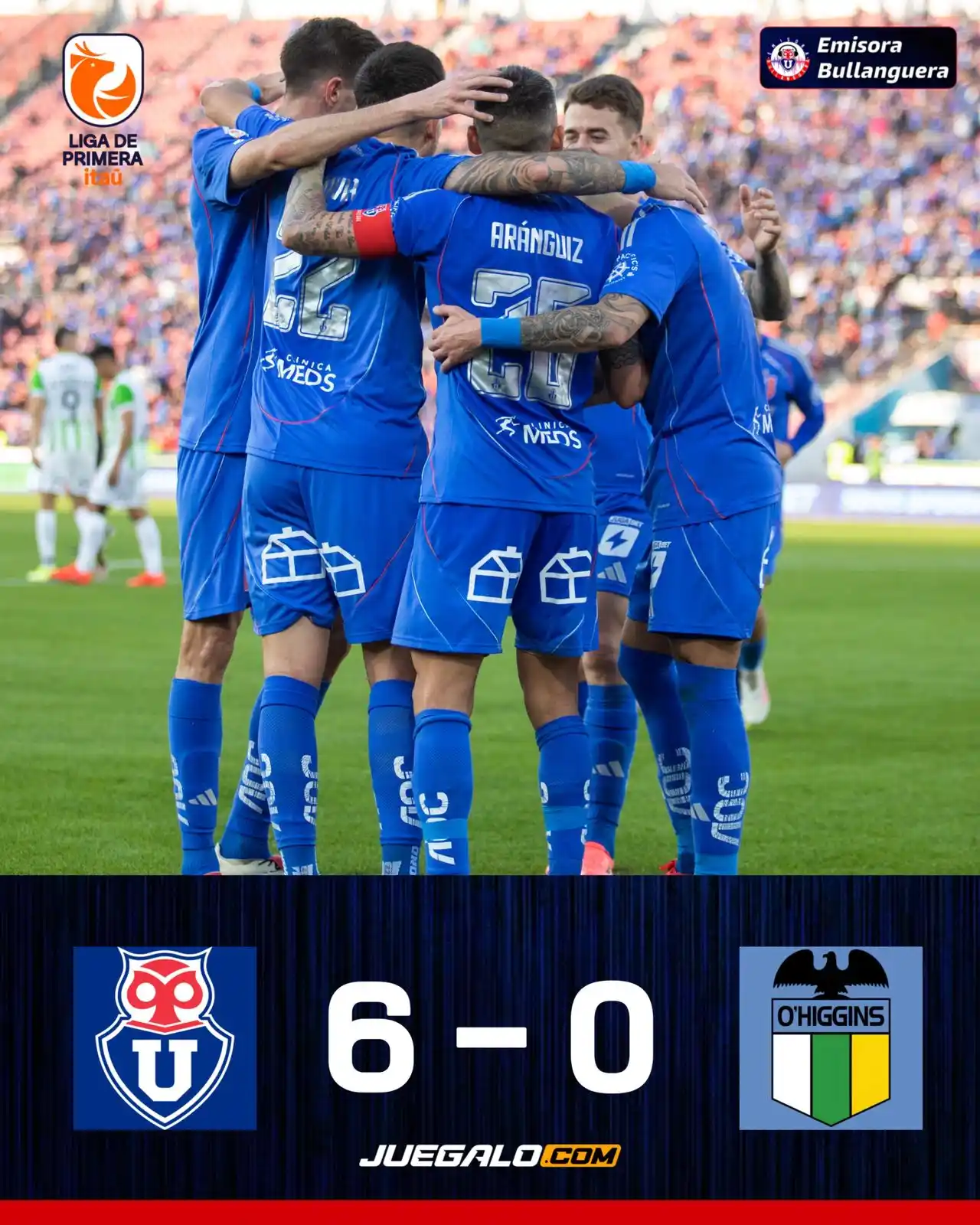 Image from Emisora Bullanguera - U de Chile: 🔵🔴 ¡LAS PENAS DEL FÚTBOL, SE PASAN CON UNA GOLEADA! Universidad de ...