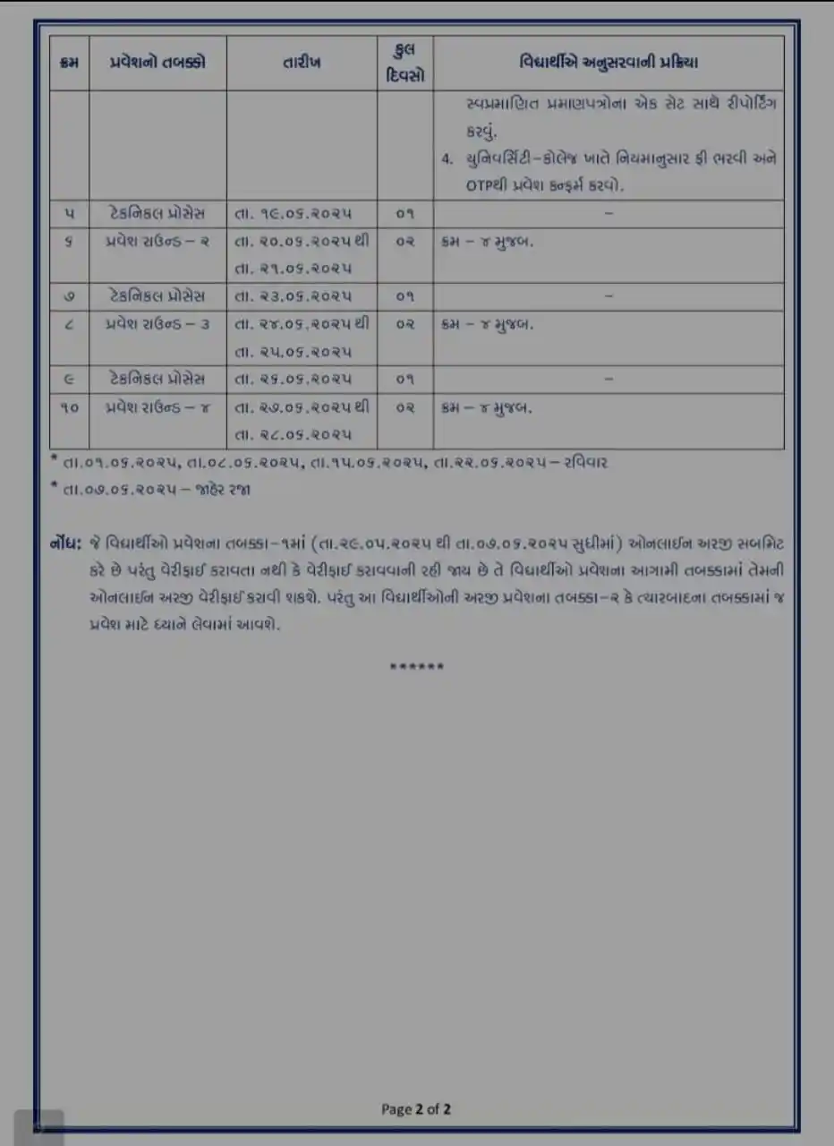 ACCR post