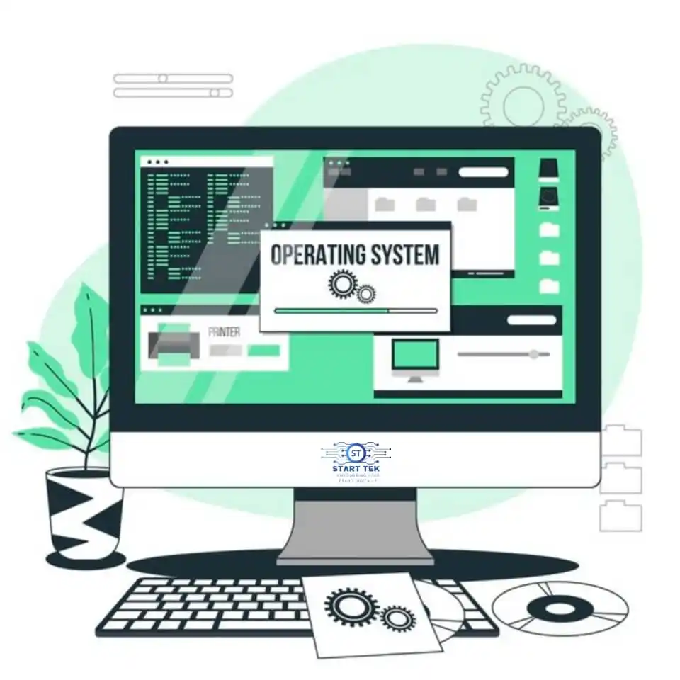 Image from START TEK: 🖥️ OPERATING SYSTEM NI NINI? Operating System (OS) ni programu kuu in...