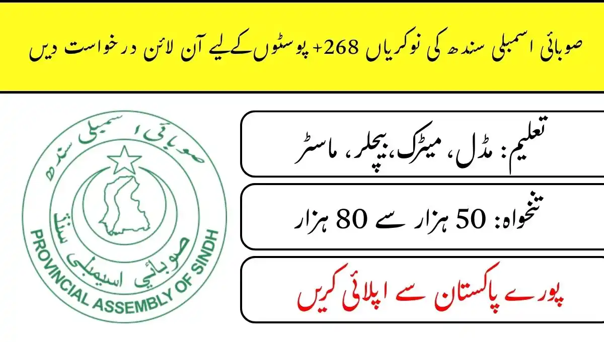 IBA Sukkur 5 To 15 Categery Prepration post