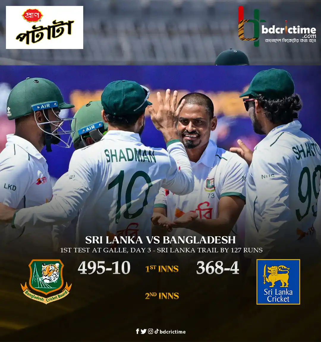 Image from BDCricTime: Sri Lanka Trails by 1️⃣2️⃣7️⃣ Runs...