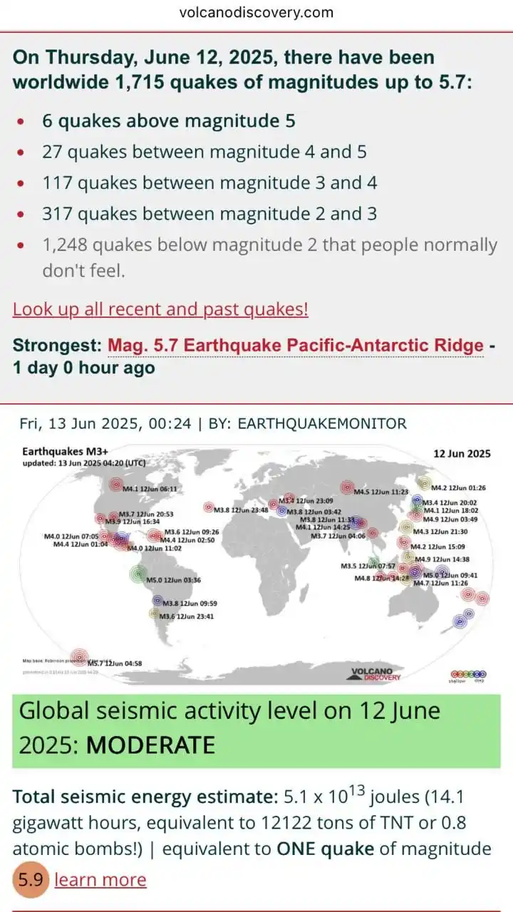 Image from LOS HÁBITOS DEL CERBERO DEL CLIMA: 12 de junio de 2025  🌏 *Terremotos ocurridos en el mundo: 1715*  Nive...