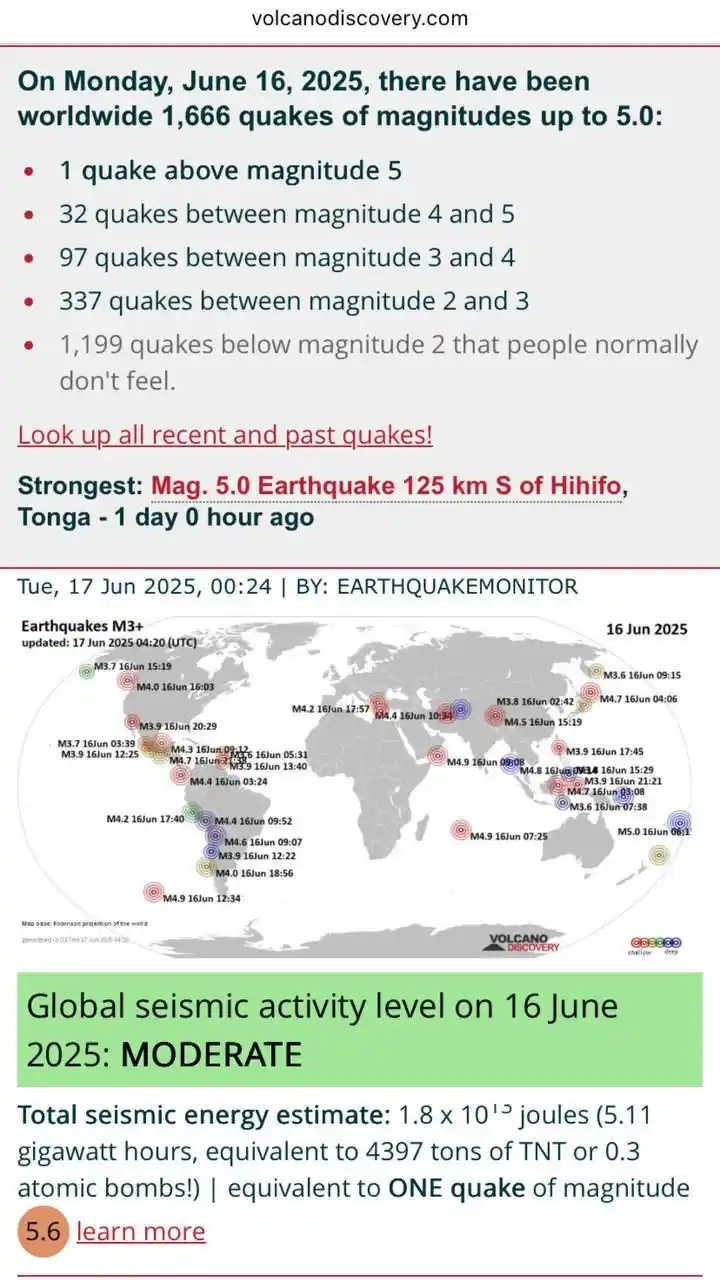 Image from LOS HÁBITOS DEL CERBERO DEL CLIMA: 16 de junio de 2025  🌏 *Ocurrieron 1666 terremotos en el mundo.*  Niv...