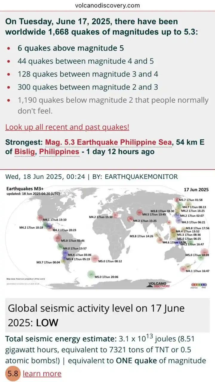 Image from LOS HÁBITOS DEL CERBERO DEL CLIMA: 17 de junio de 2025  🌏 *Ocurrieron 1668 terremotos en el mundo*  Nive...