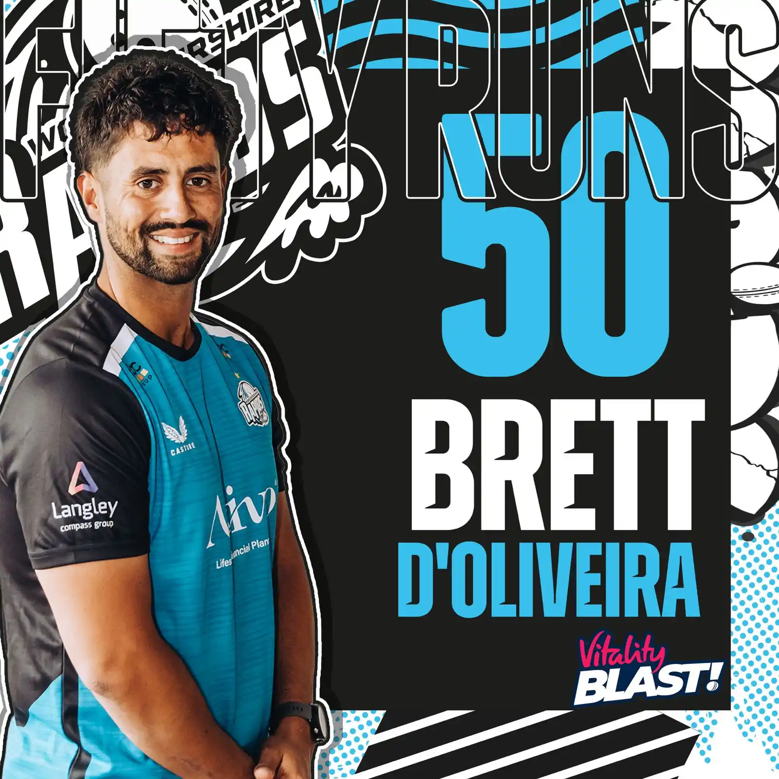 Worcestershire County Cricket Club post