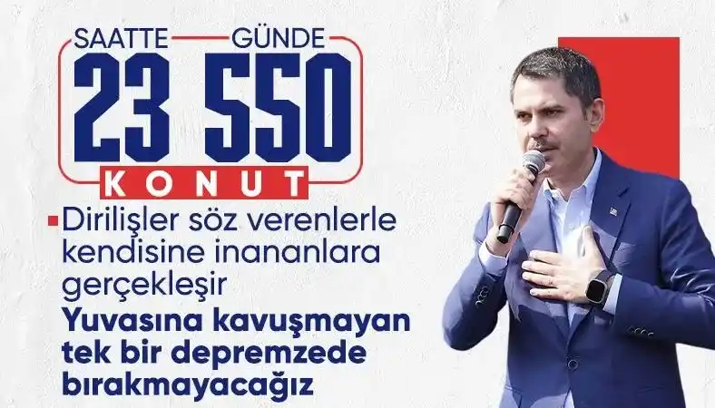 Image from Ensonhaber: Murat Kurum: Yuvasına kavuşmayan tek bir depremzede bırakmayacağız htt...
