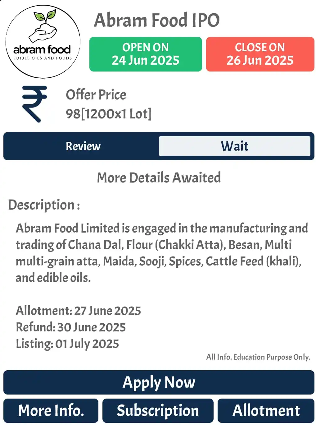 Share Market IPO post