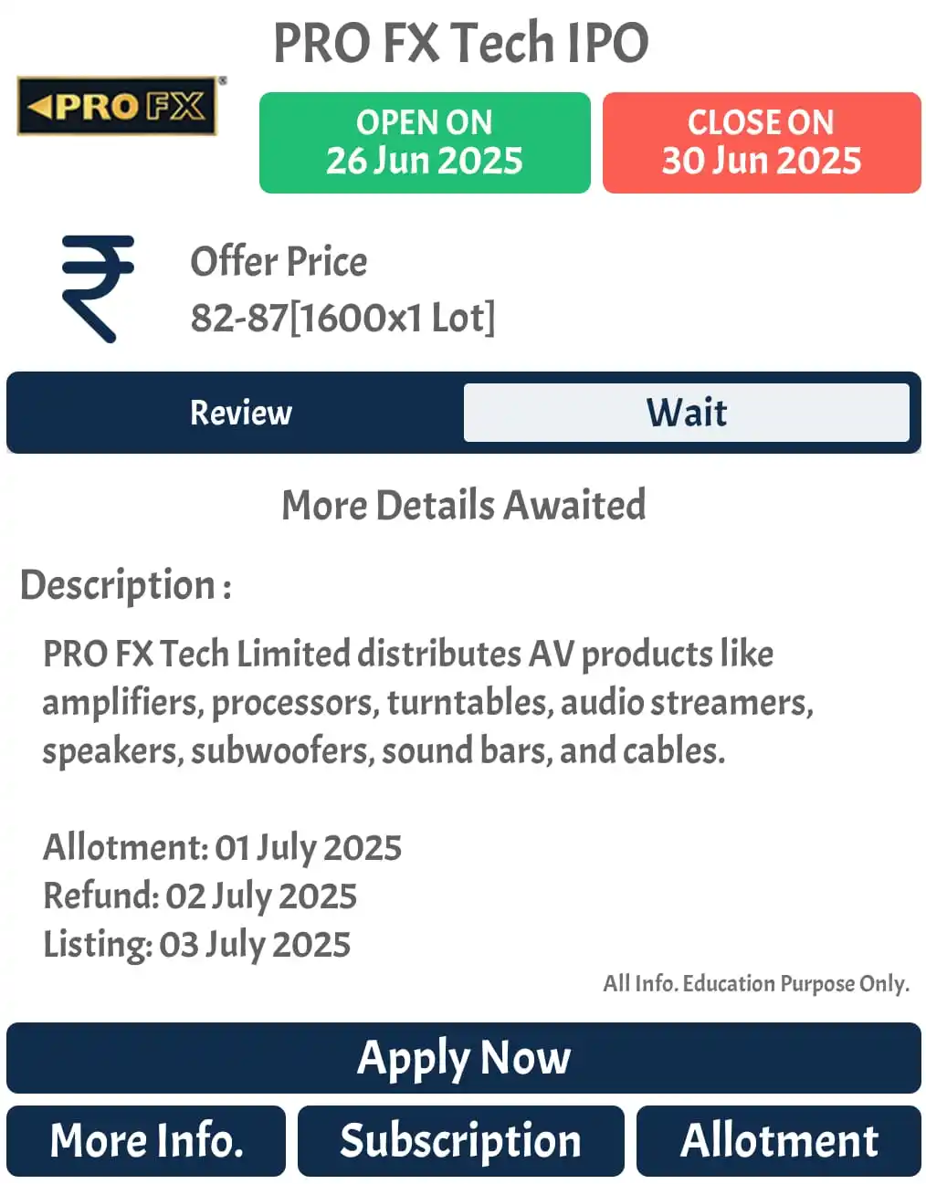Share Market IPO post