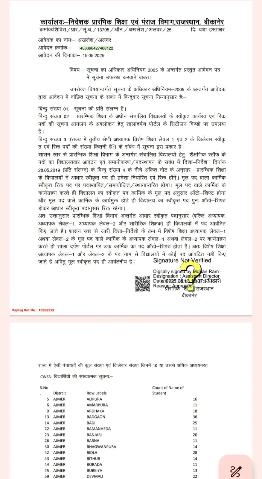 Image from D.Ed Special Education ( Special Educator Yashu ): 📄 RTI से खुली शिक्षा विभाग की हकीकत   राजस्थान प्रारंभिक शिक्षा विभाग...