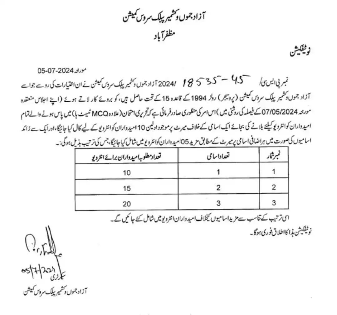 Image from AJK PSC, NTS & Career Guidance: شارٹ لسٹنگ پالیسی برائے تحریری امتحانات (Descriptive Exam)...