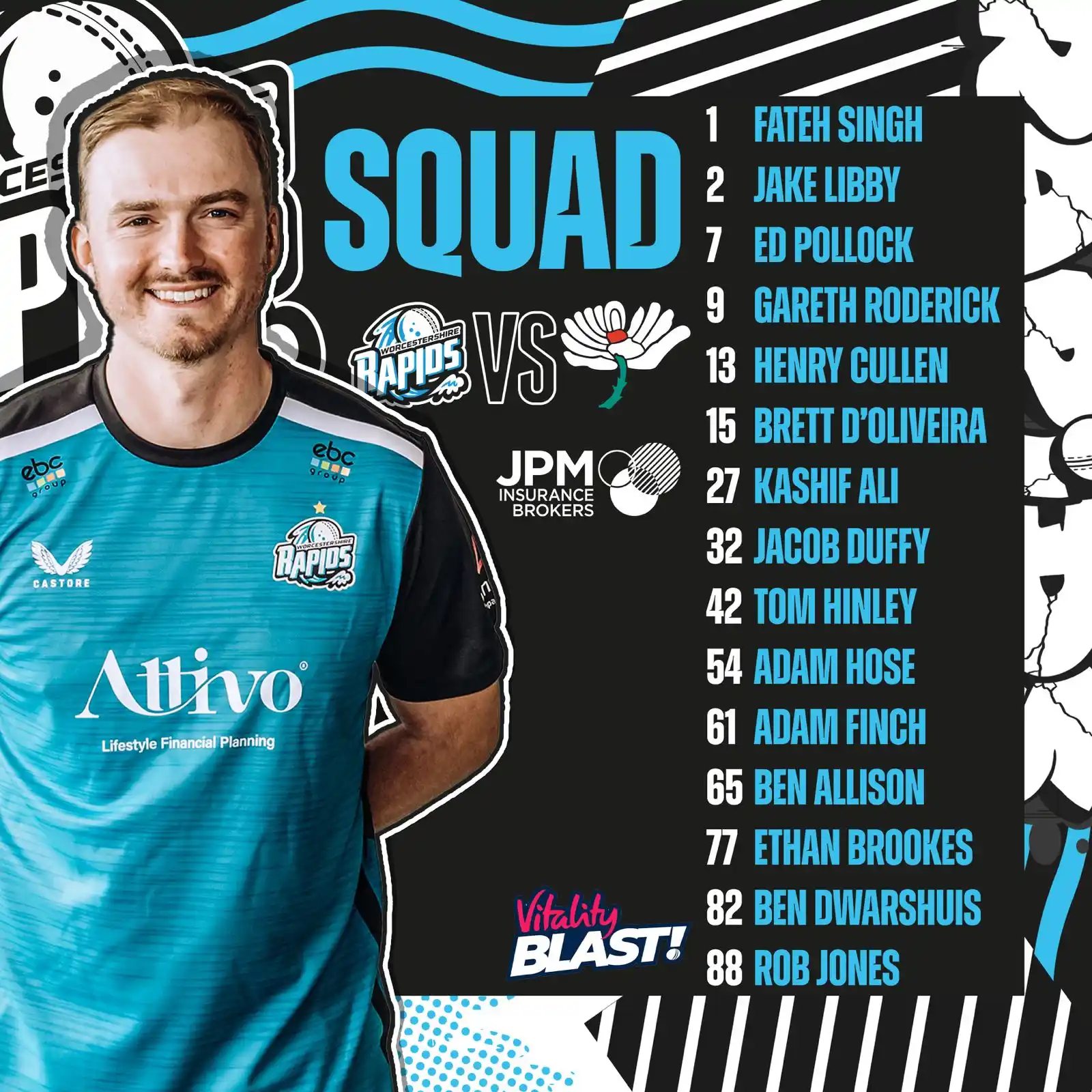 Worcestershire County Cricket Club post