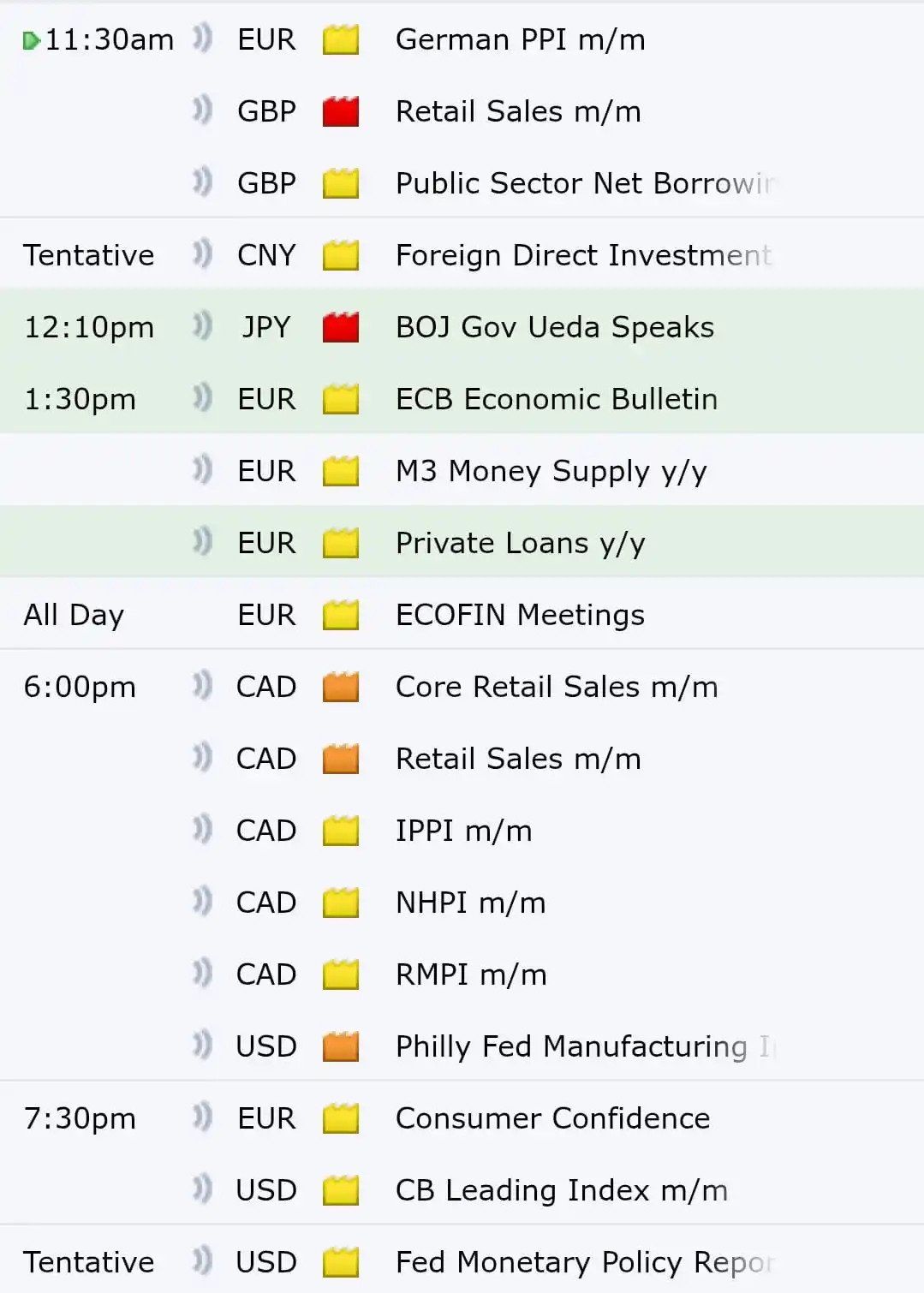 TRADEVIX FOREX CHANNEL  post
