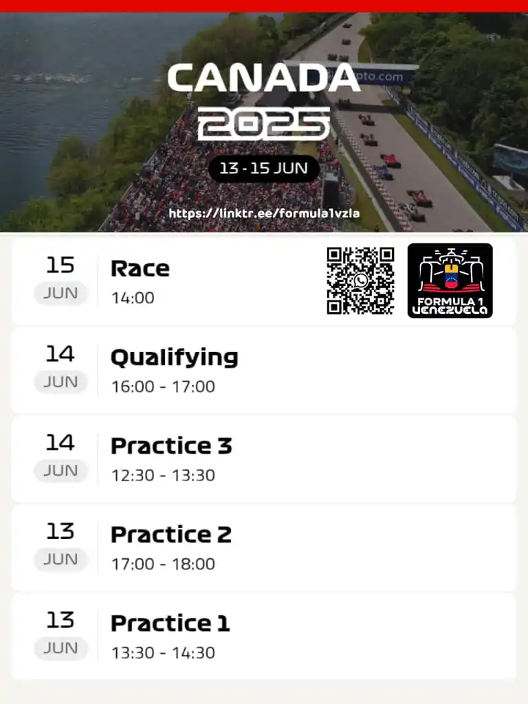 Image from Formula 1 Venezuela 🇻🇪🏁: 🏁 Una Semana de Descanso para prepararnos para la 📆 10° Fecha: Gran ...