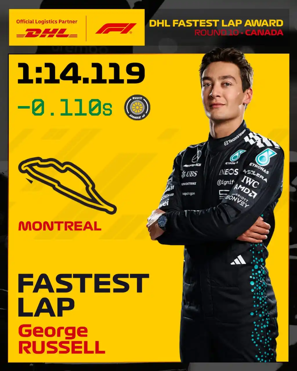 Image from Formula 1 Venezuela 🇻🇪🏁: 🏁 Vuelta Rápida ⚡ Gran Premio de Canadá 🇨🇦 🏁 Fuente: @DHL_Motorsp...