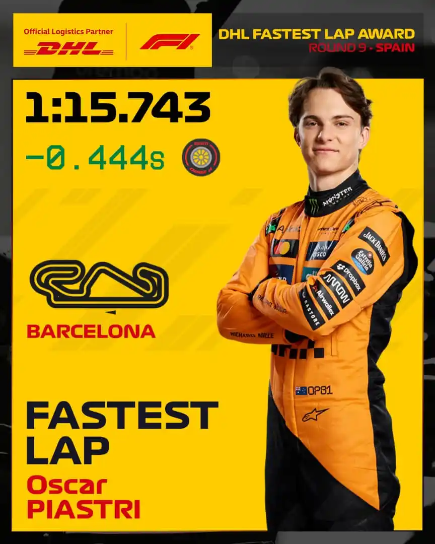 Image from Formula 1 Venezuela 🇻🇪🏁: 🏁 Vuelta Rápida ⚡ Gran Premio de España 🇪🇸 🏁  <a class="text-blue-...