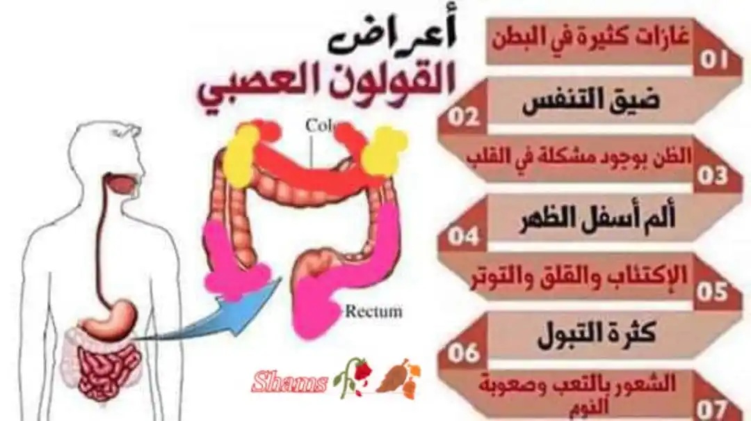 Image from QURAN معلومات طبية ونصائح عامه 🤍: *بالنسبة لاعراض متلازمة القولون العصبي فهي ناتجة عن تراكم الغازات* �...
