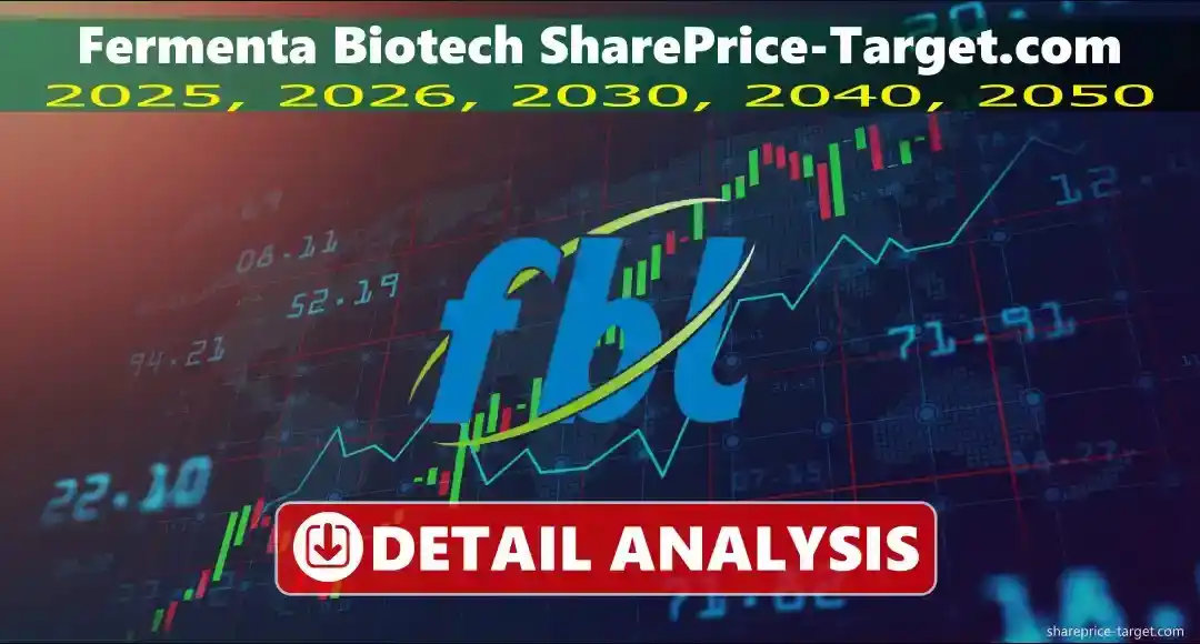 Share Price Target✅ post