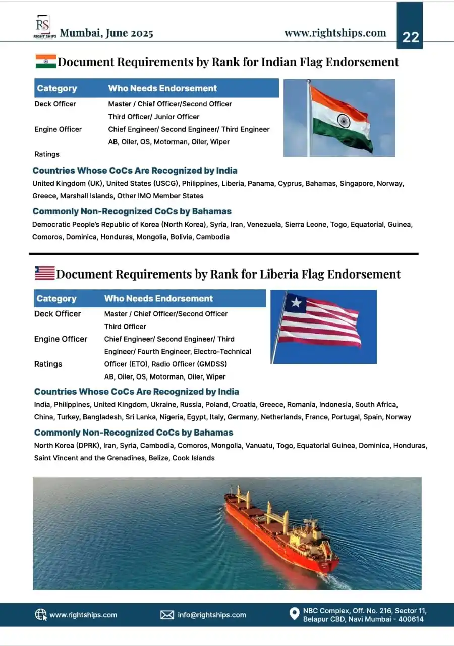 RIGHT  SHIPS  SERVICES post