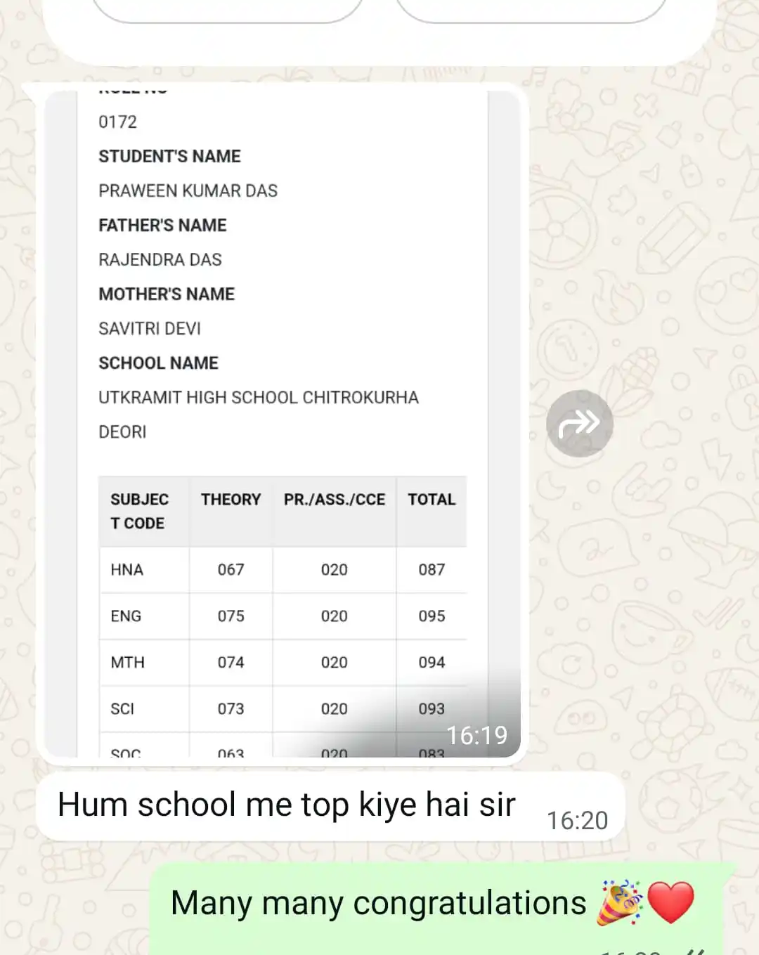 Basic Knowledge By Bikas Sir post