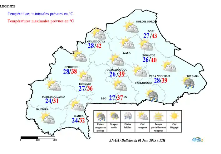 METEO-Burkina (ANAM) post