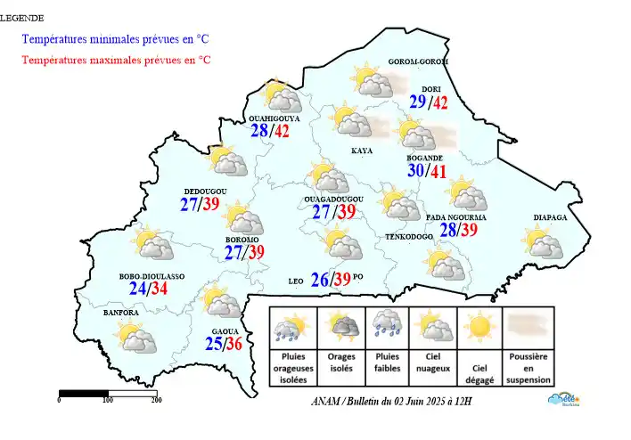 METEO-Burkina (ANAM) post