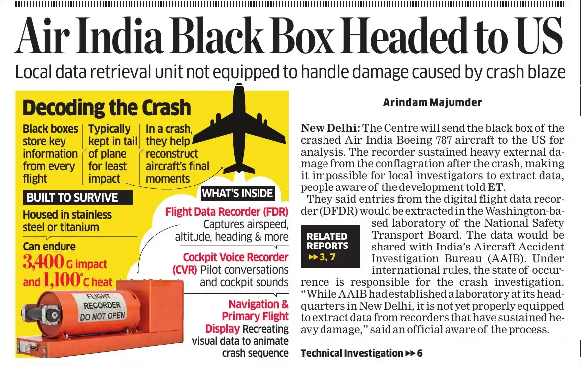 Image from Aviation Updates And Jobs✈️: In the @EconomicTimes : ➡️Blackbox of Air India's crashed Boeing 787...