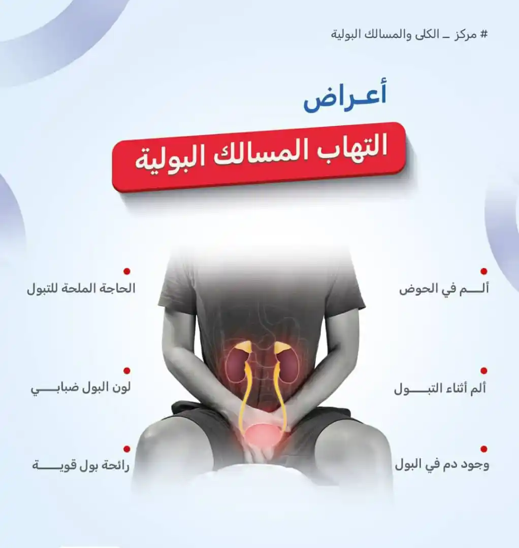 Image from QURAN معلومات طبية ونصائح عامه 🤍: 🛡️ كيف تنتبه/ي على نفسك من التهاب المسالك البولية ✅ شرب كميات كافية...