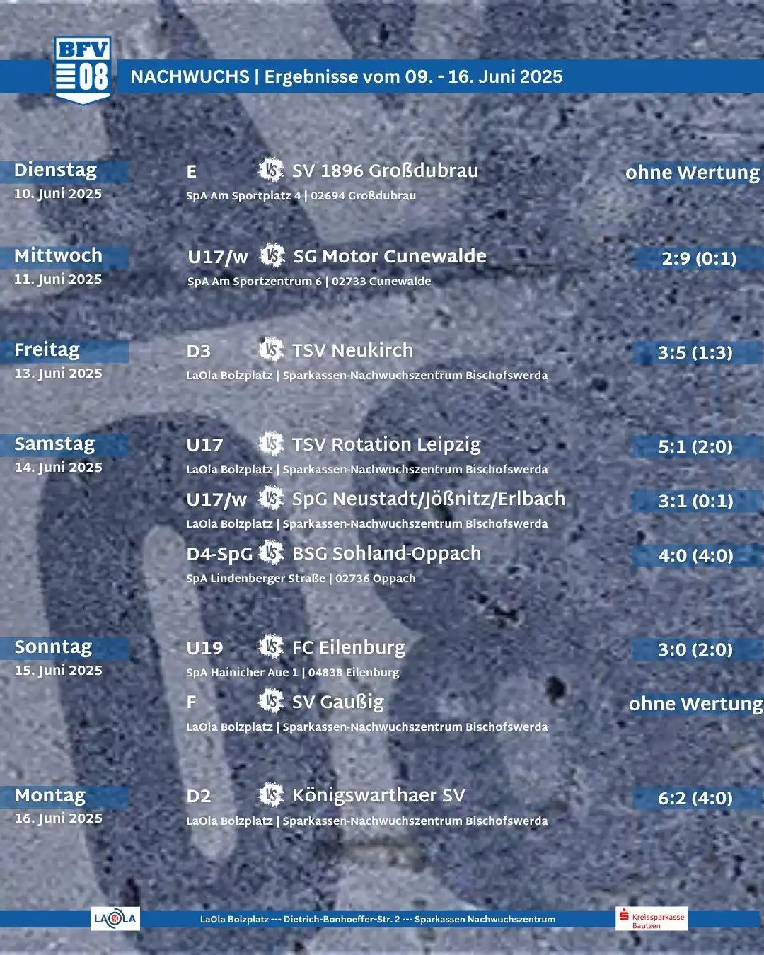 Image from Bischofswerdaer FV 08: NACHWUCHS | Ergebnisüberblick der vergangenen Woche 🔵⚽️⚪️ …  Ok … in ...