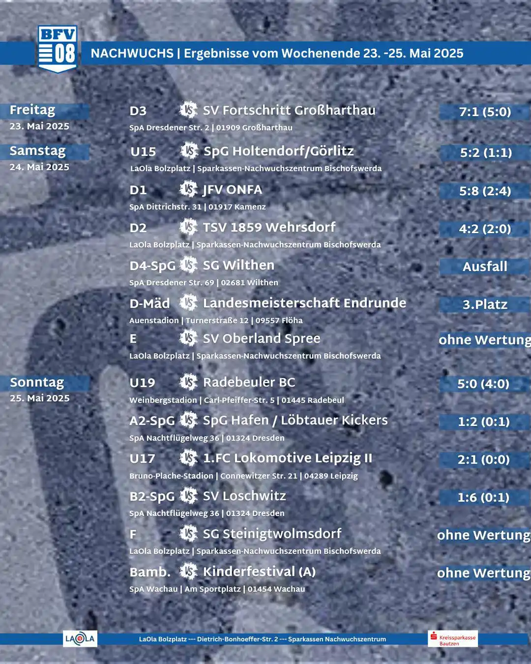 Image from Bischofswerdaer FV 08: NACHWUCHS | Ergebnisüberblick vom vergangenen Wochenende 🔵⚽️⚪️ …  Wir...
