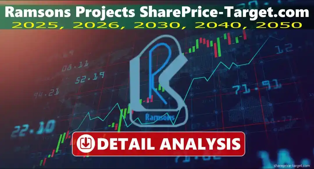 Share Price Target✅ post