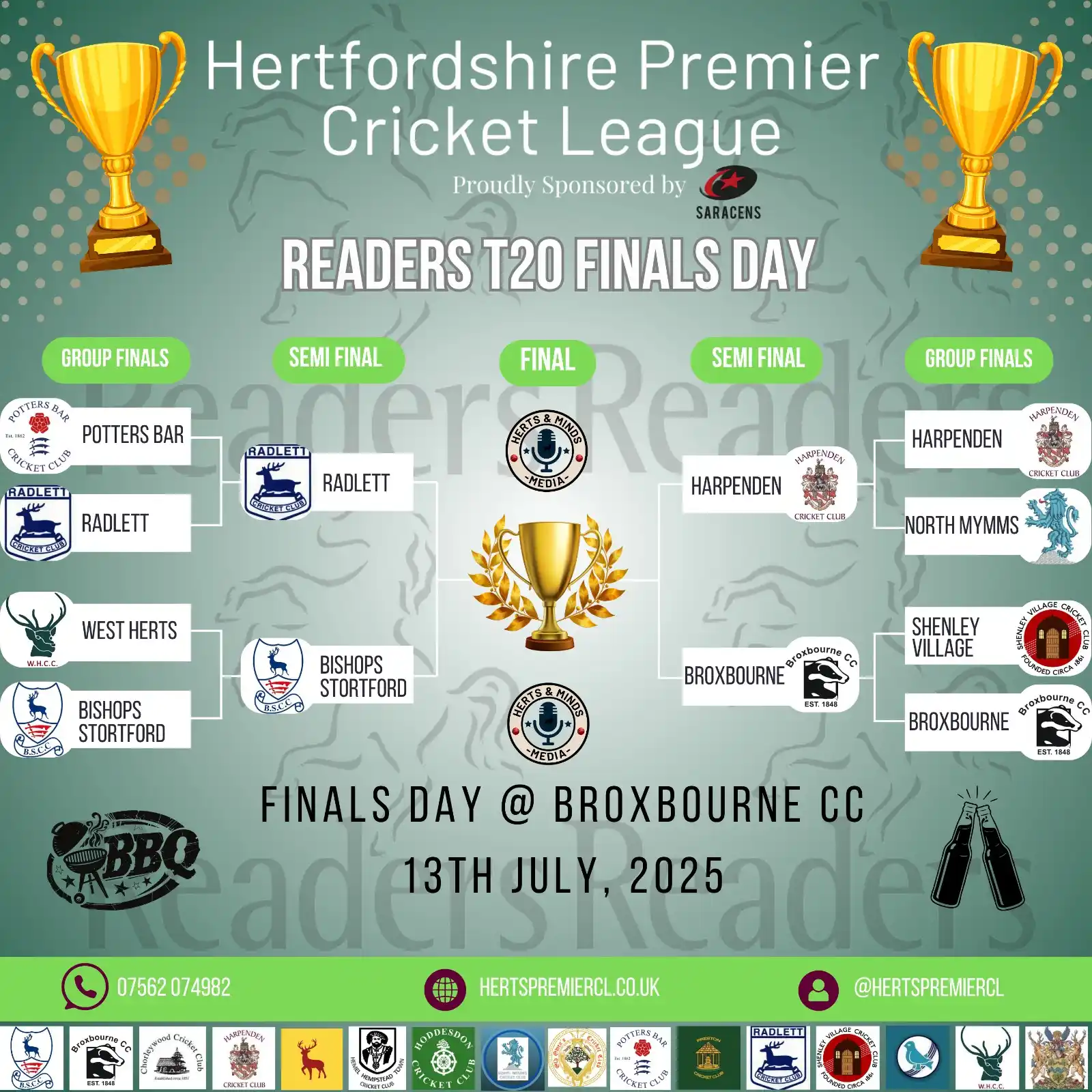 Hertfordshire Premier Cricket League post