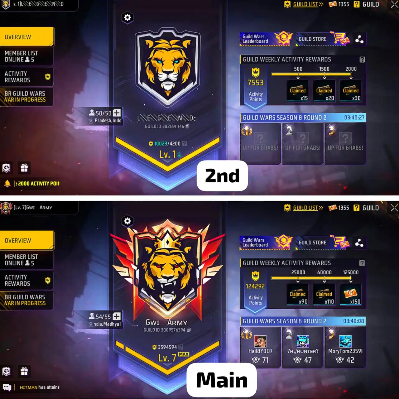 Gaming with idea post