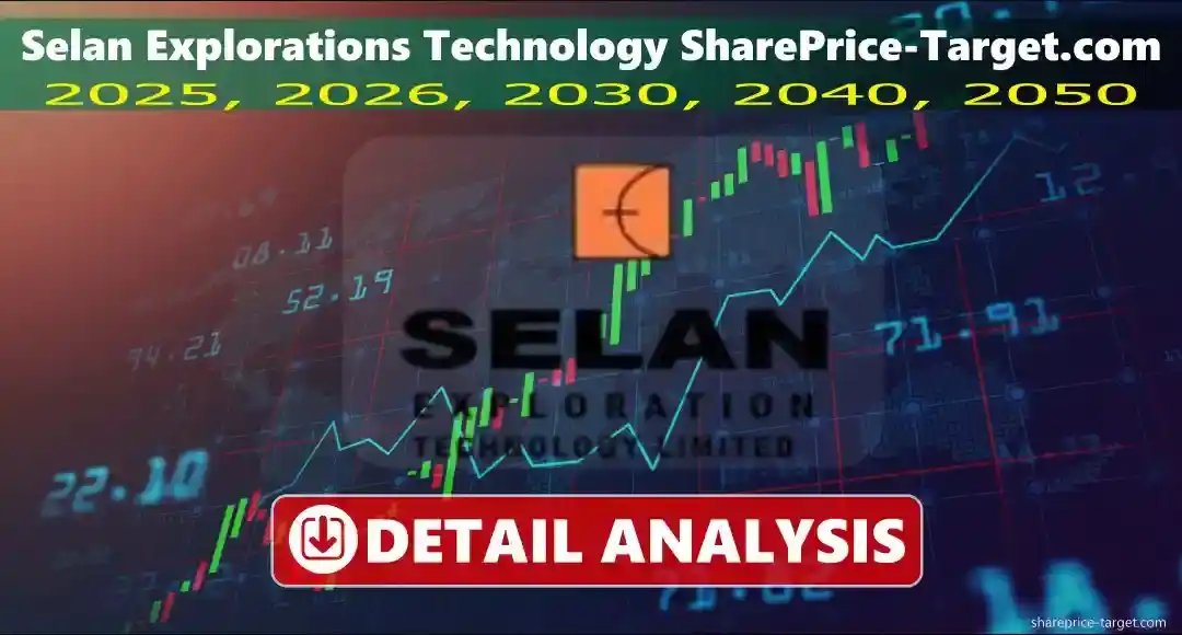 Image from Share Price Target✅: "Selan Explorations Technology Share Price Target 2025, 2026, 2030, 20...