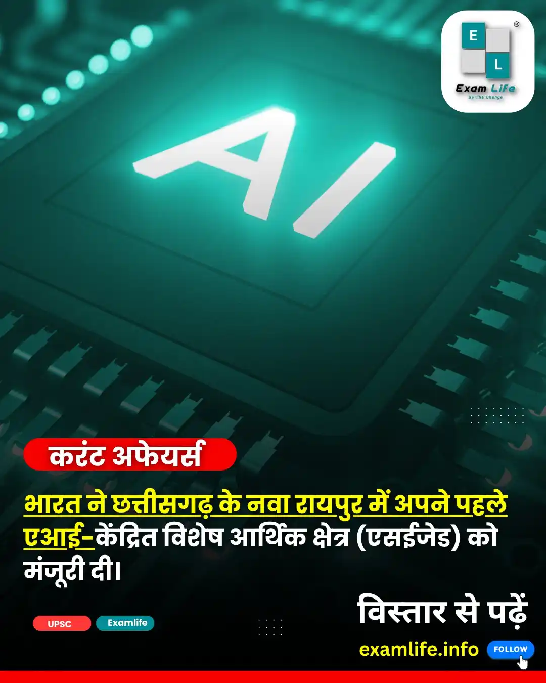 Image from Examlife.Info: *_🔟 UPSC के लिए 10 महत्वपूर्ण बिंदु:_* 1️⃣ भारत का पहला AI-केंद्रित ...